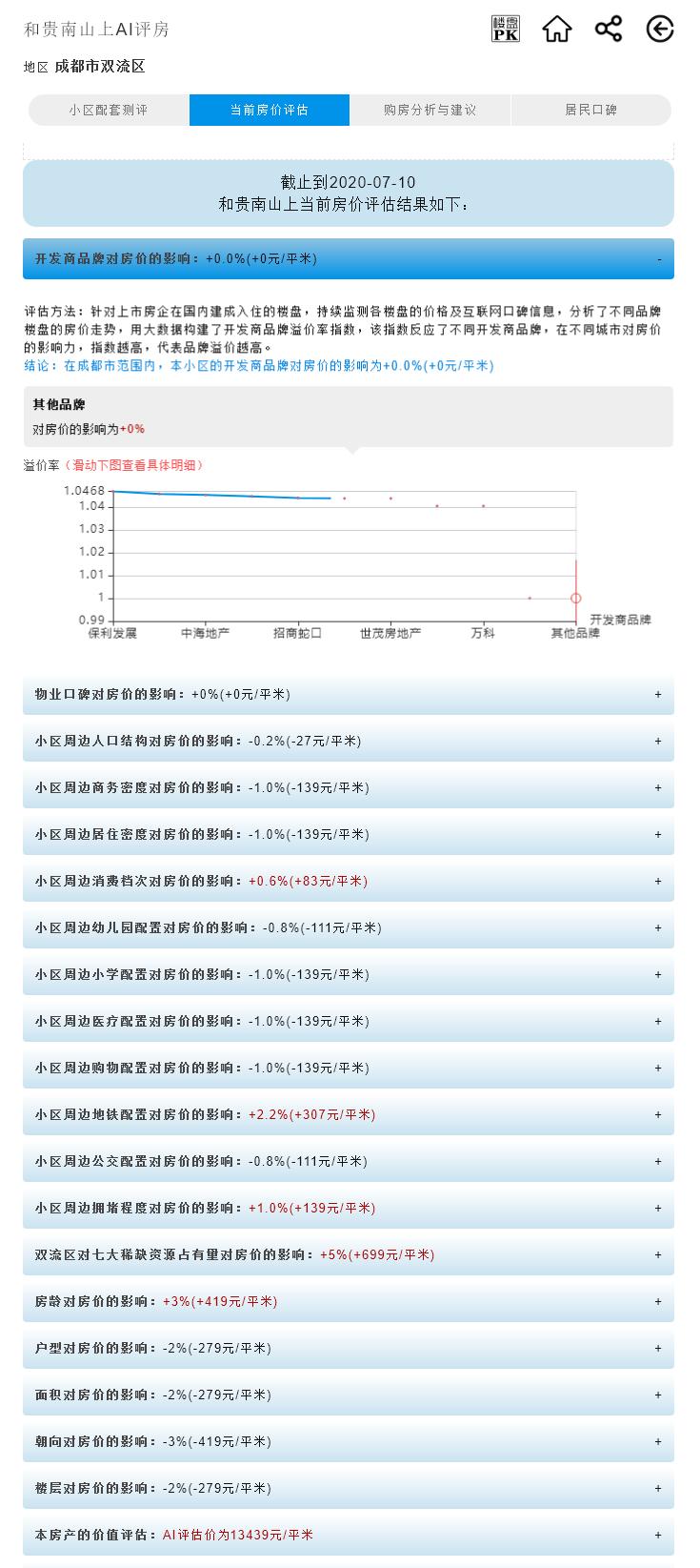 人工智能选哪家,人工智能买什么比较好