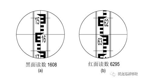 手把手教你水准测量,导线水准测量技术