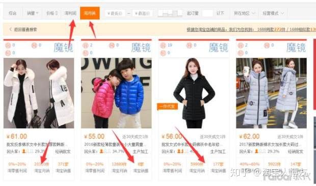 开淘宝女装店货源,淘宝店如何找货源