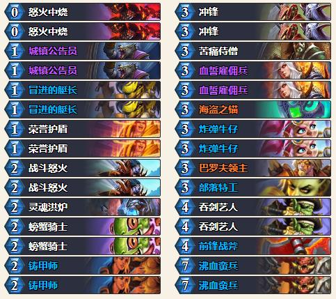 2024炉石传说狂野牧师t0卡组排行榜,炉石狂野最新卡组排行