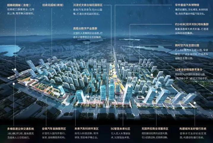 主城区一万元以下的楼盘,重庆主城一万以下的楼盘