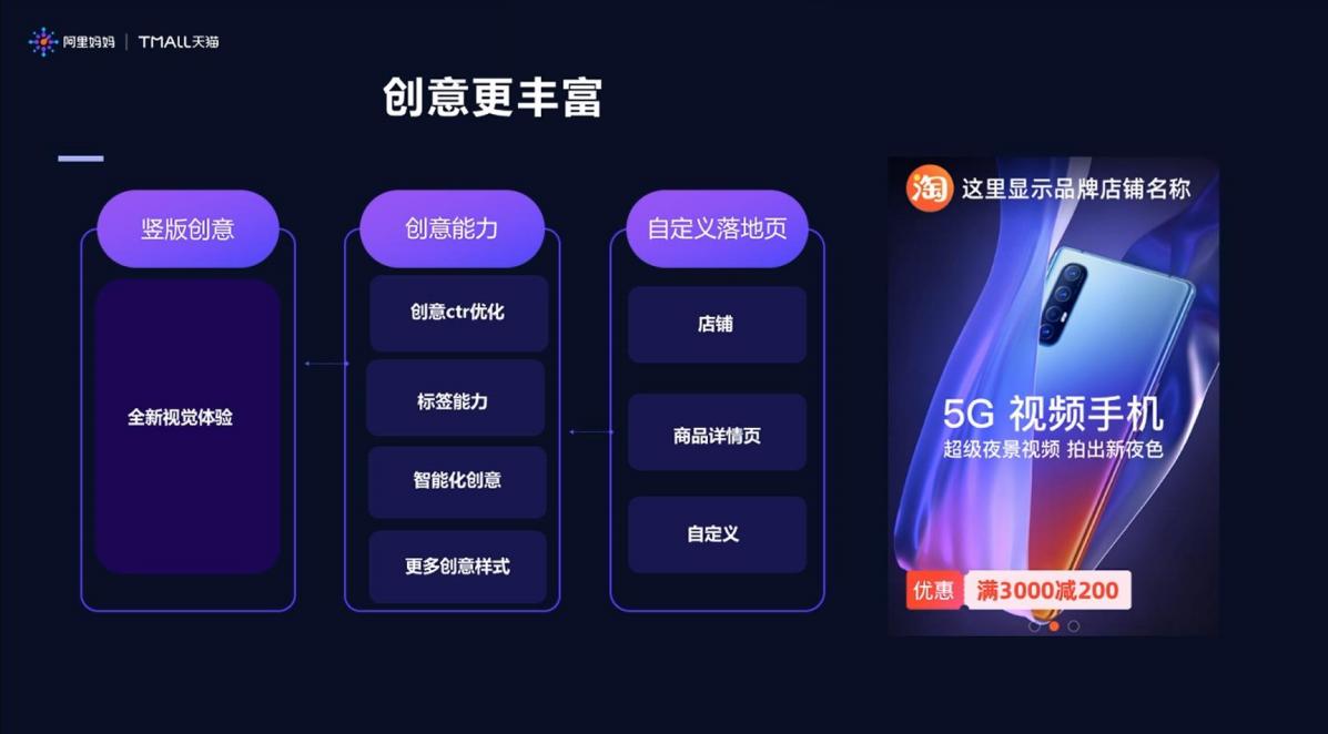 手淘改版入池思路,手淘推荐改版最新政策