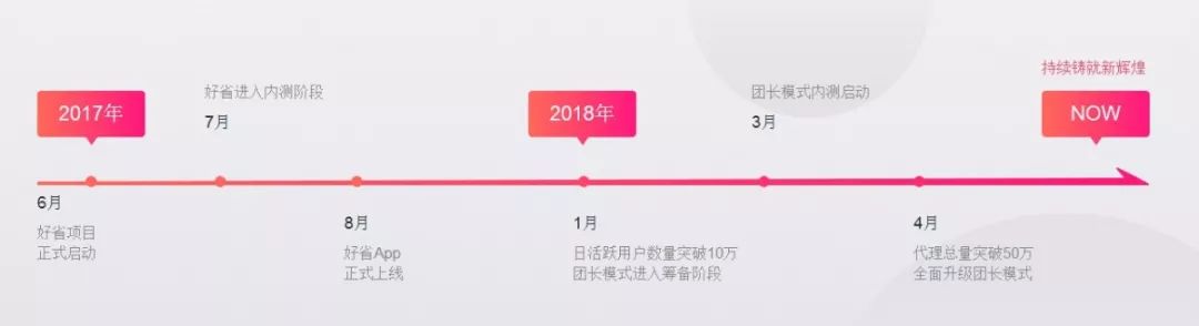 娣樺疂瀵艰喘鍐呭,娣樺疂鐢靛晢瀵艰喘璇濇湳澶у叏
