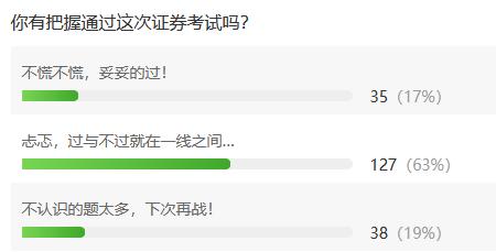 萌新须知的基础知识,一般证券从业资格证含金量
