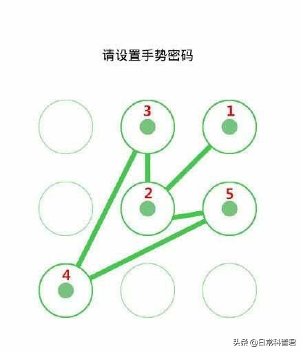 手机手势密码设置大全最简单,手机怎么把手势密码设成数字密码