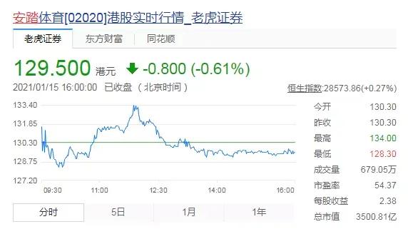 飞跃回力真的好穿,回力和飞跃哪个更好