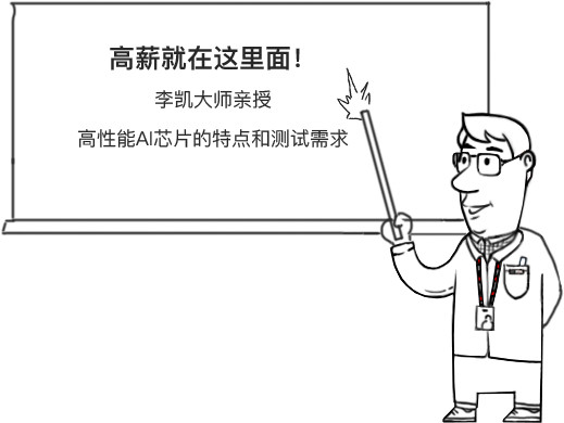 高性能ai芯片公司,高性能ai计算