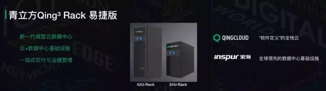 CIC2019回顾：QingCloud以广义云计算能力打造数字世界之基石