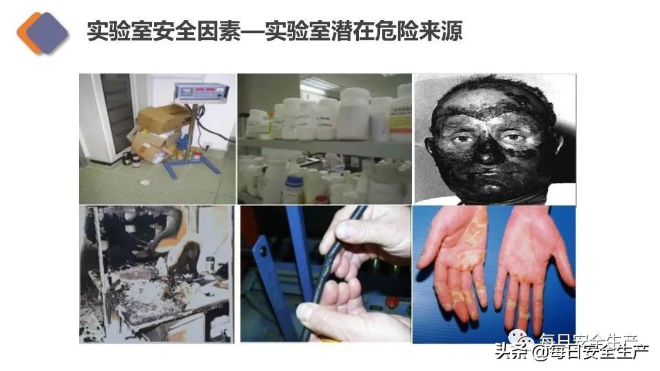 生物安全实验室建设规范,新国标安全标志