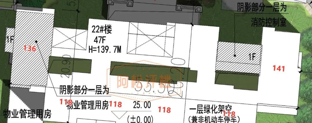 武汉硚口千禧城新房怎么样,硚口千禧城哪个户型好