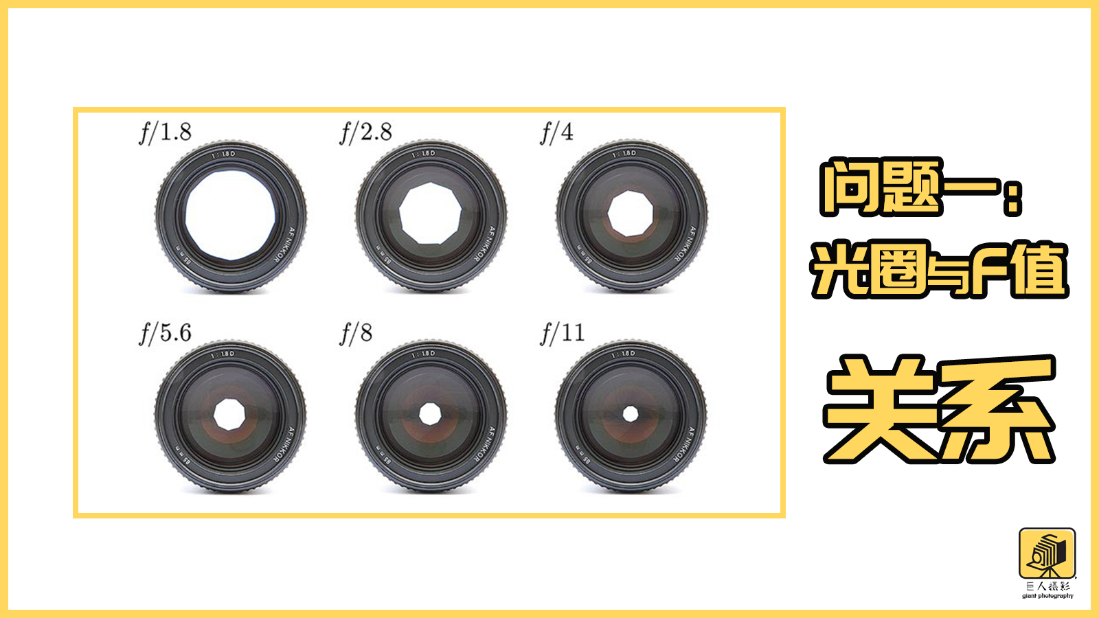 摄影什么是入门级光圈,摄影初学者如何看懂景深