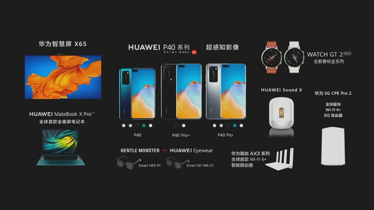 你真的了解华为手机吗,你真的了解鸿蒙系统吗