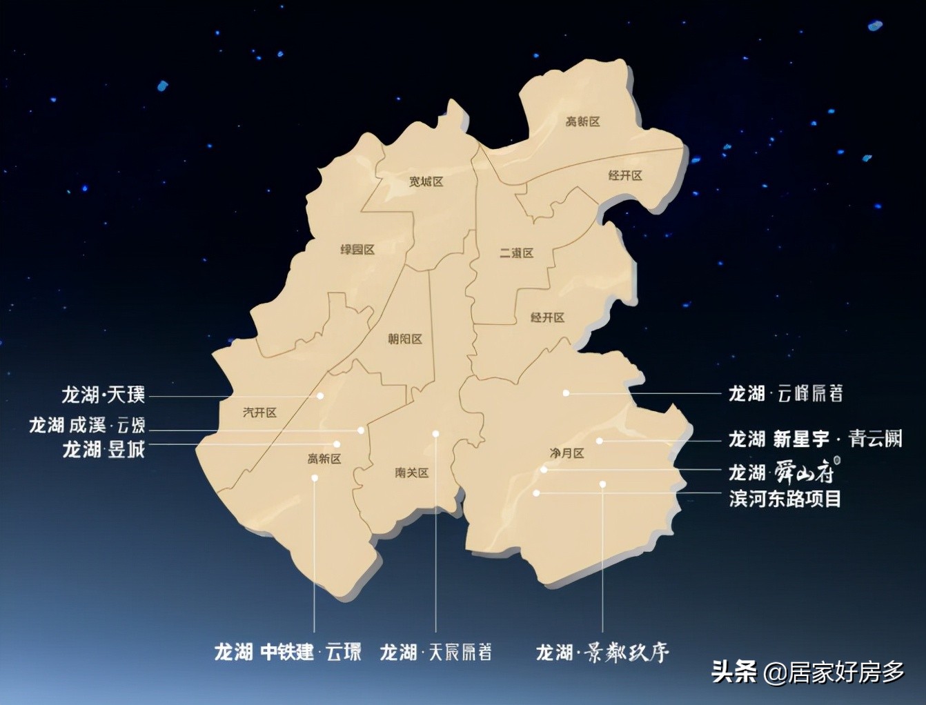 改善买房选龙湖,买房是选万科好还是龙湖好