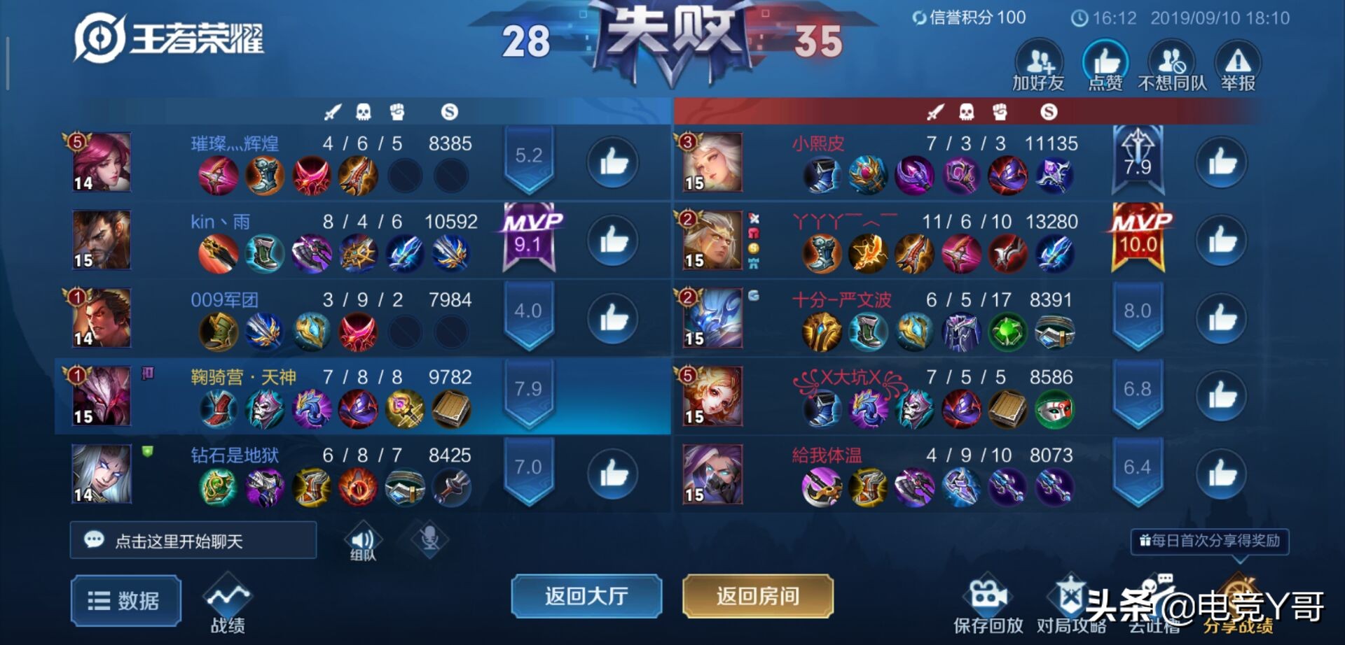 低端局队友太菜打不过对面怎么办,王者荣耀高端局队友总坑