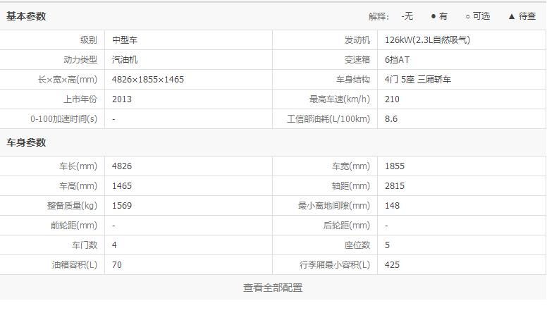 14年标致5082.3旗舰版二手车报价,13款标致508改装外观
