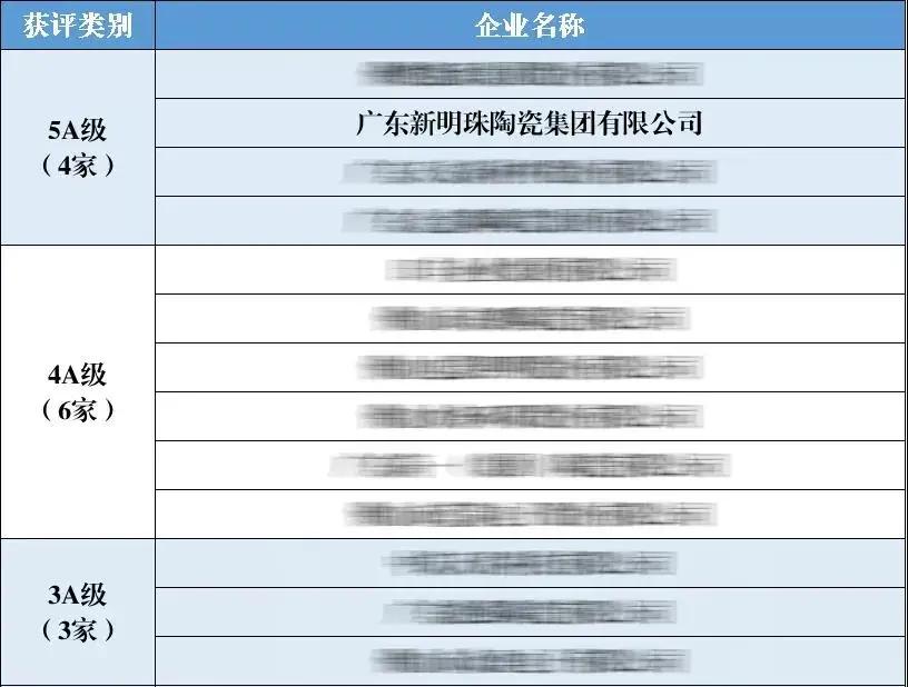 冠珠瓷砖厂家批发,佛山冠珠瓷砖厂家直销