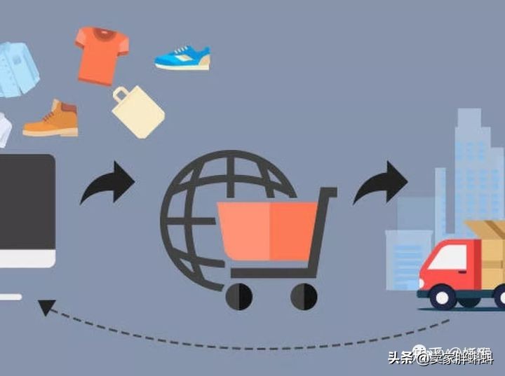 亚马逊套利模式，跟卖会不会侵权呢？三招教你规避风险