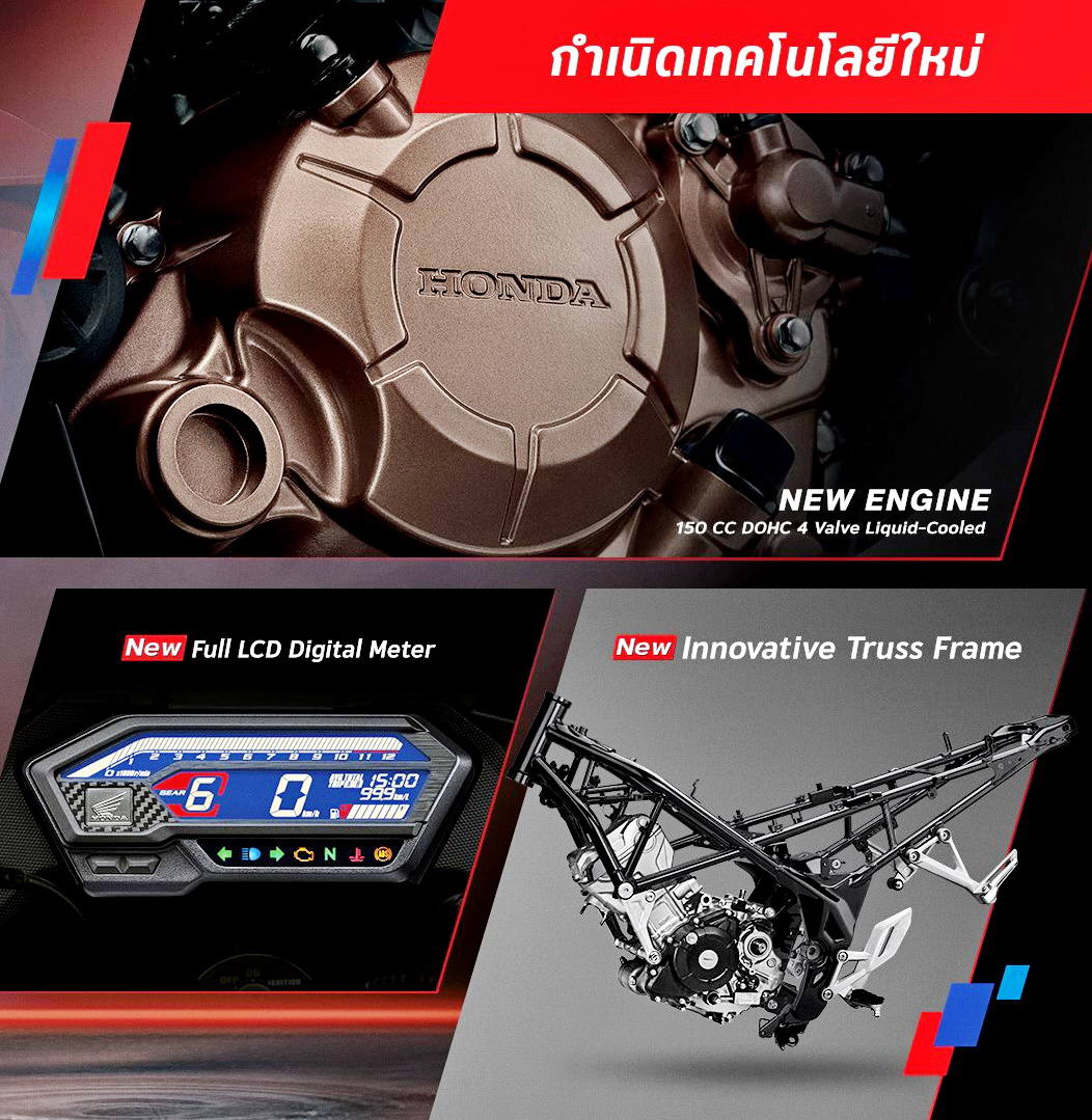 honda新一代cbr1000rr赛车亮相,本田cbr250rr中国上市