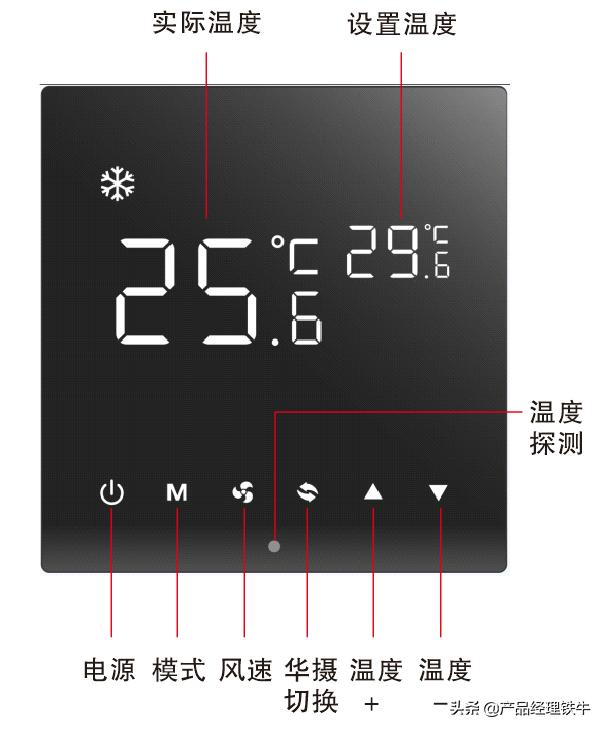 涂鸦智能的温控器后盖如何打开,涂鸦智能温控器说明书