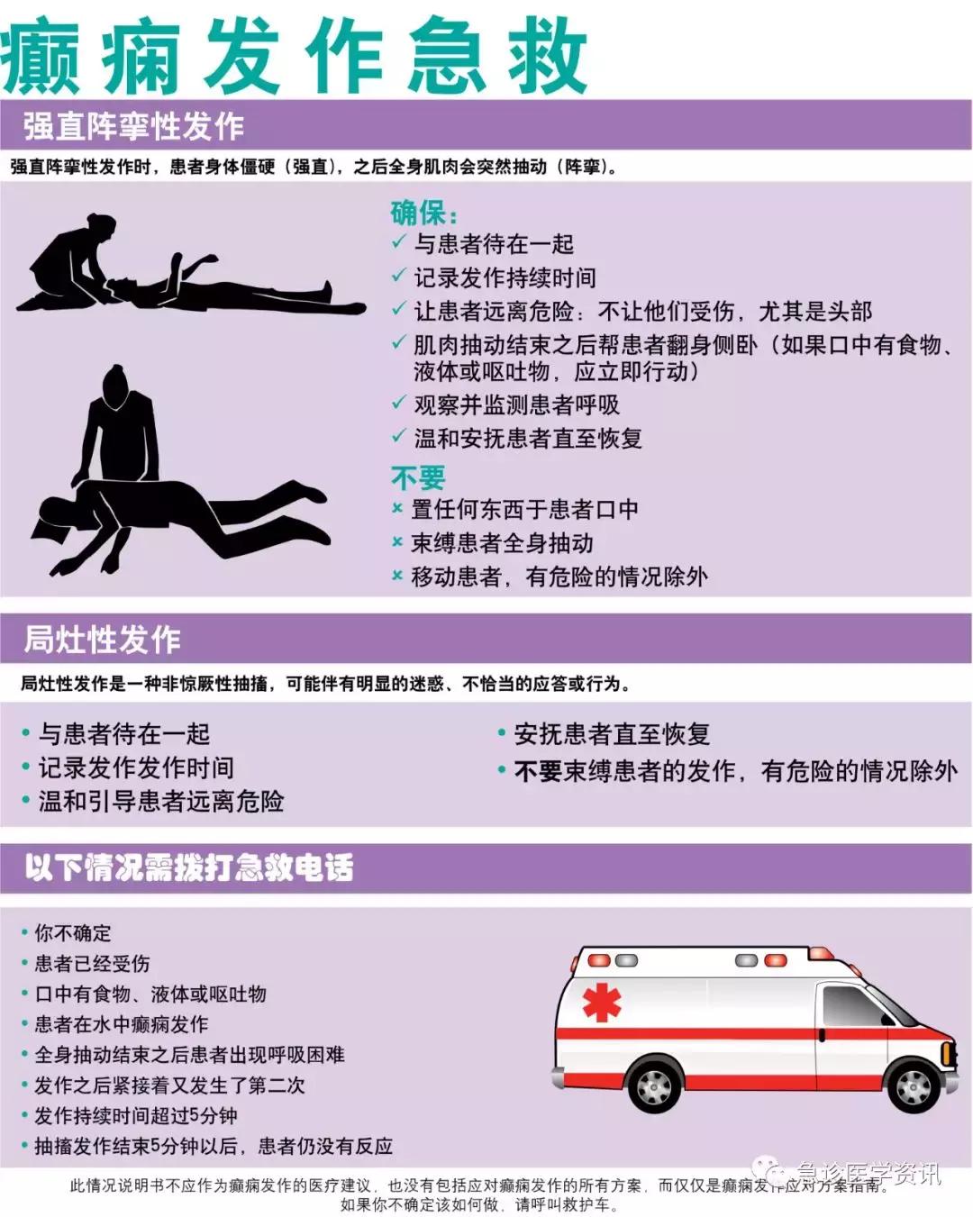 阿尔茨海默论文,检测阿尔茨海默症最新研究