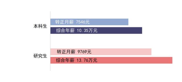 湖北高校解读武汉工程大学,武汉理工大学湖北招生人数