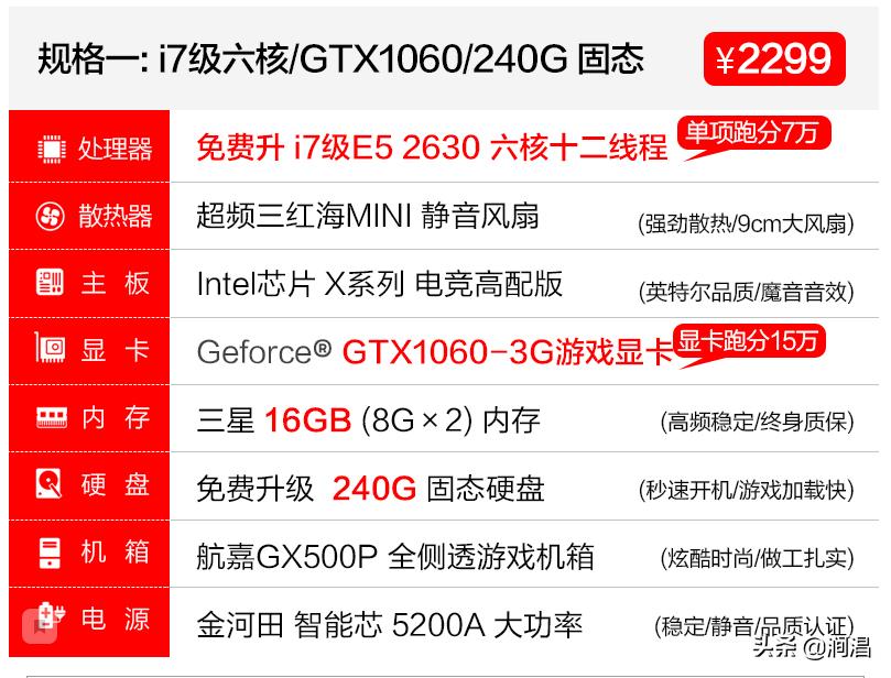 为什么买电脑不能入坑,为什么网上买电脑不能买整机的