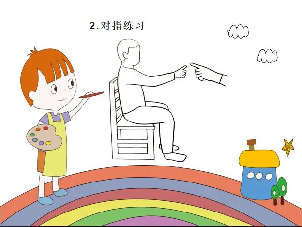 身体协调能力训练早教,身体协调能力训练舞蹈