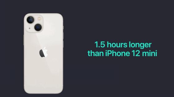 ipadmini6跟iphone13一起发布,ipadmini6和苹果13一起上架吗