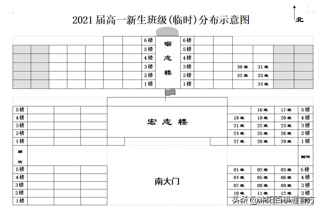 沭阳县建陵高级中学2021届新生,沭阳建陵中学宏志班的教学方案
