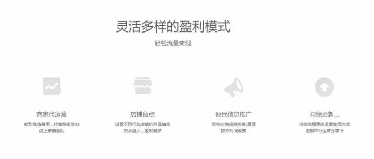 我们商圈，招全国各地加盟商，一个人人用得着生活信息服务平台！