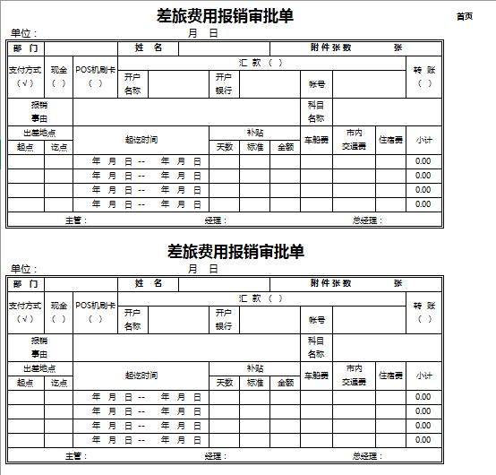 人事常用excel透视表,excel表格做复杂的人事表