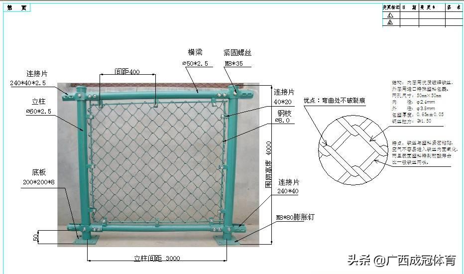 篮球场围网用什么,为什么篮球场要有围网