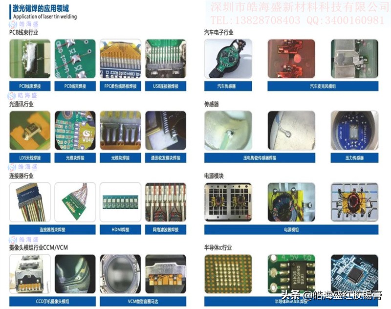 感应钎焊原理,激光钎焊常见缺陷及解决方法