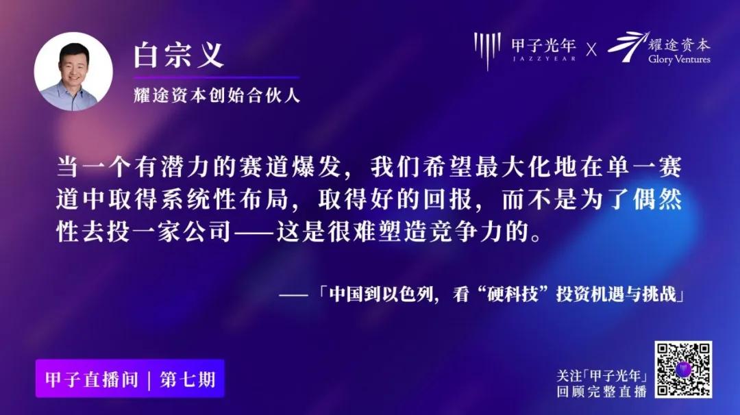 耀途资本白宗义,耀途资本白宗义抖音号