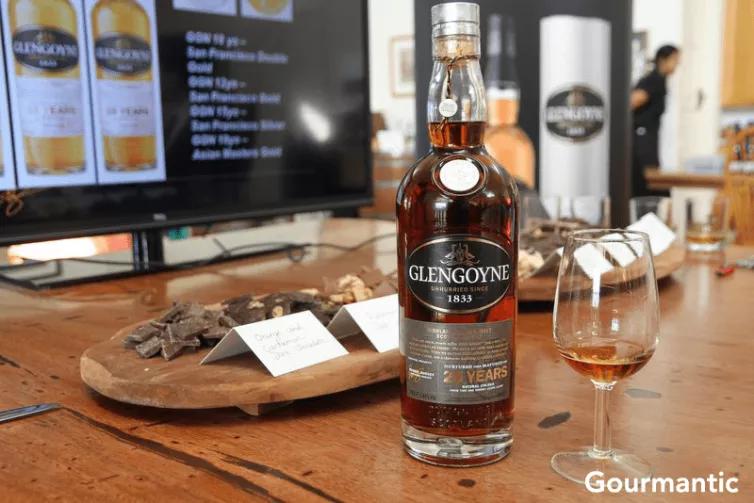 2020年高性价比苏格兰威士忌,90分以上的威士忌推荐