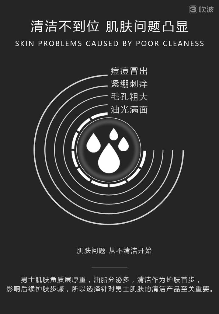 脸上没油，撩妹不愁。