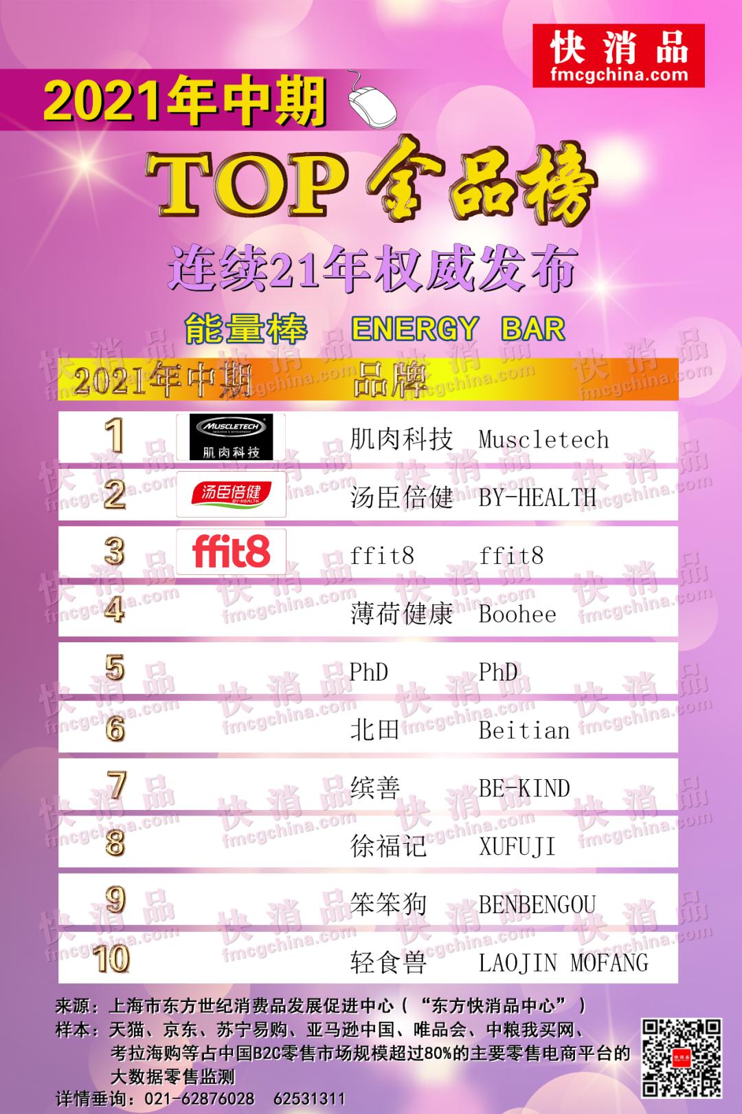 能量补给棒,无糖无油麦片能量棒