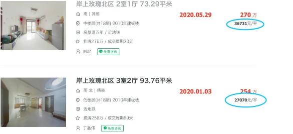 网传大富本周五就开？合肥单价破8万/㎡，天价“学区房”再现