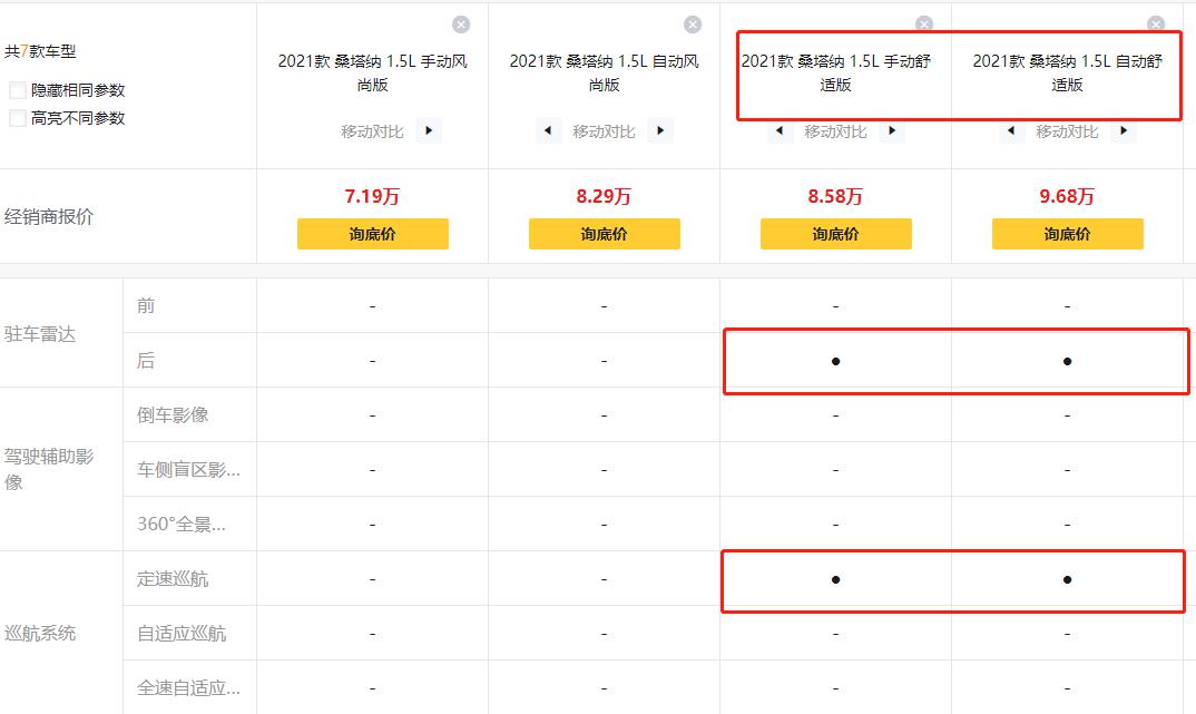 想买一辆省油家用车,想买一辆家用省油的便宜的二手车