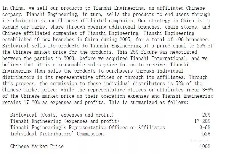 起底正大集团,起底上市公司的视频