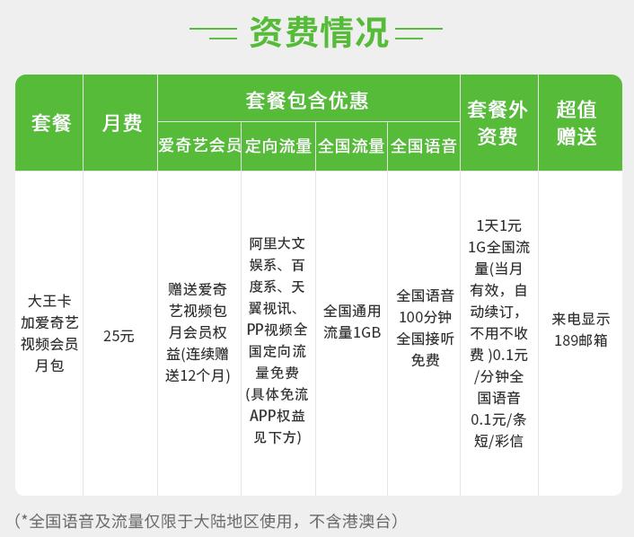 电信王卡下载视频免流软件,免流王卡中国电信