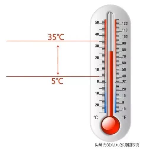 卫生间过门石裂开的讲究和忌讳,卫生间过门石用瓷砖代替可以吗