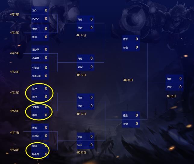 *牙虎**solo赛搞事情?包子和深海鱼同一组相遇,观众:缘分妙不可言