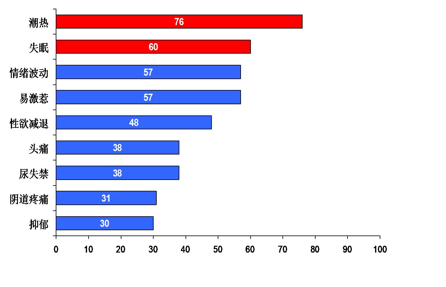 当叛逆青春遇到问题,当叛逆期遇上更年期你会怎么办