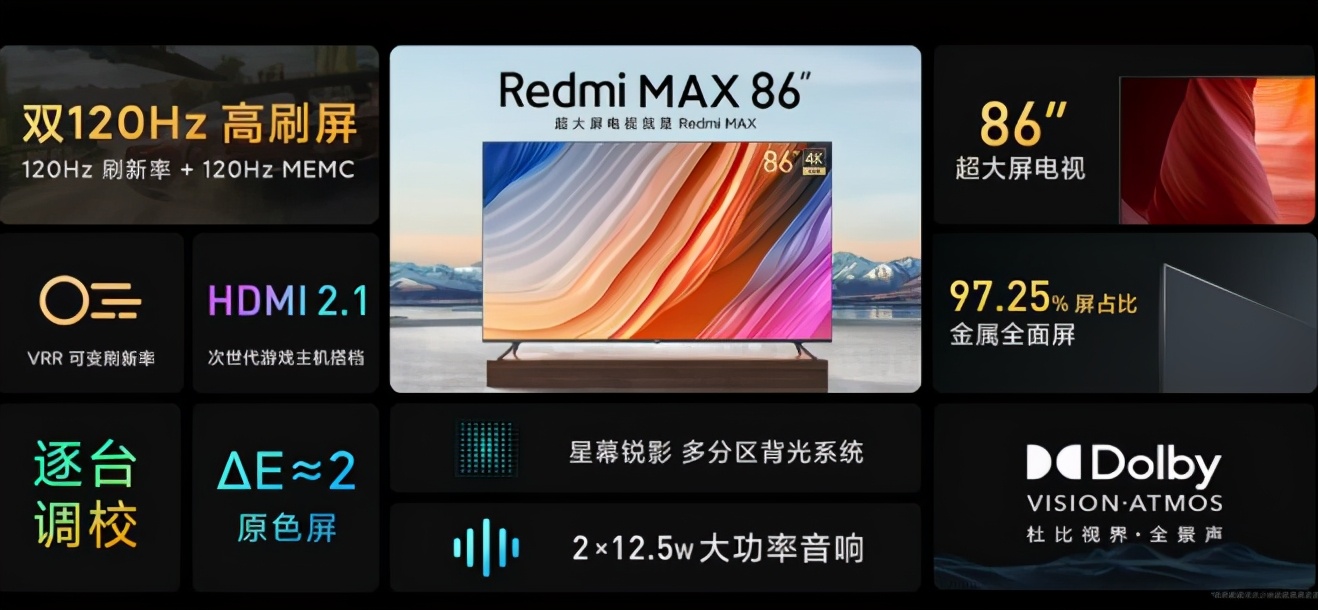 redmimax86超大屏电视测评,redmimax100寸电视测评