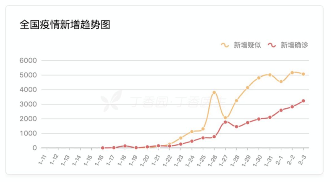 疫情背后,这些平凡的人让人感动