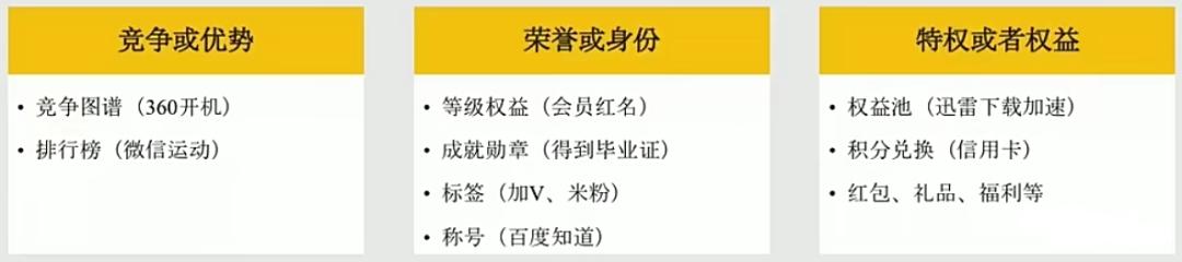 全媒体运营师商业模式,全媒体运营师未来的发展