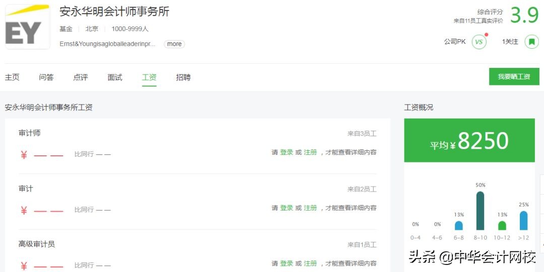 会计师事务所哪个部门比较赚钱,内资八大事务所薪资
