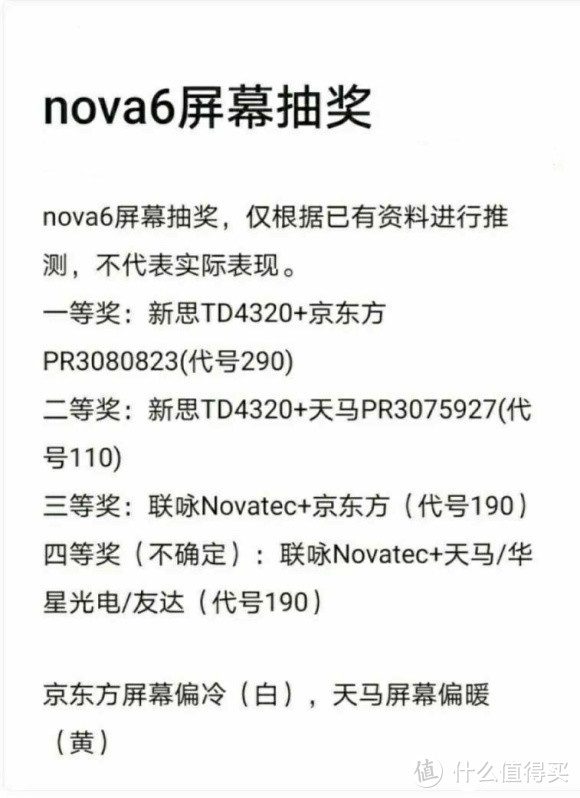 2021年618之后，闲鱼最香的千元鸿蒙手机：华为NOVA64G