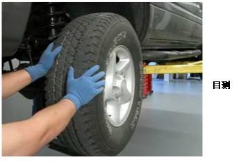 四轮定位各个角度示意图,四轮定位别再盲目做了